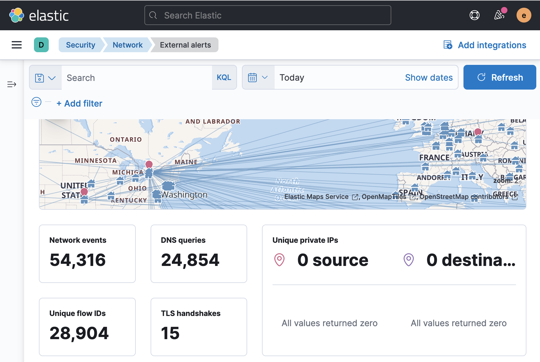 Screenshot of a Browser on Kibana's Security -> Network Dashboard